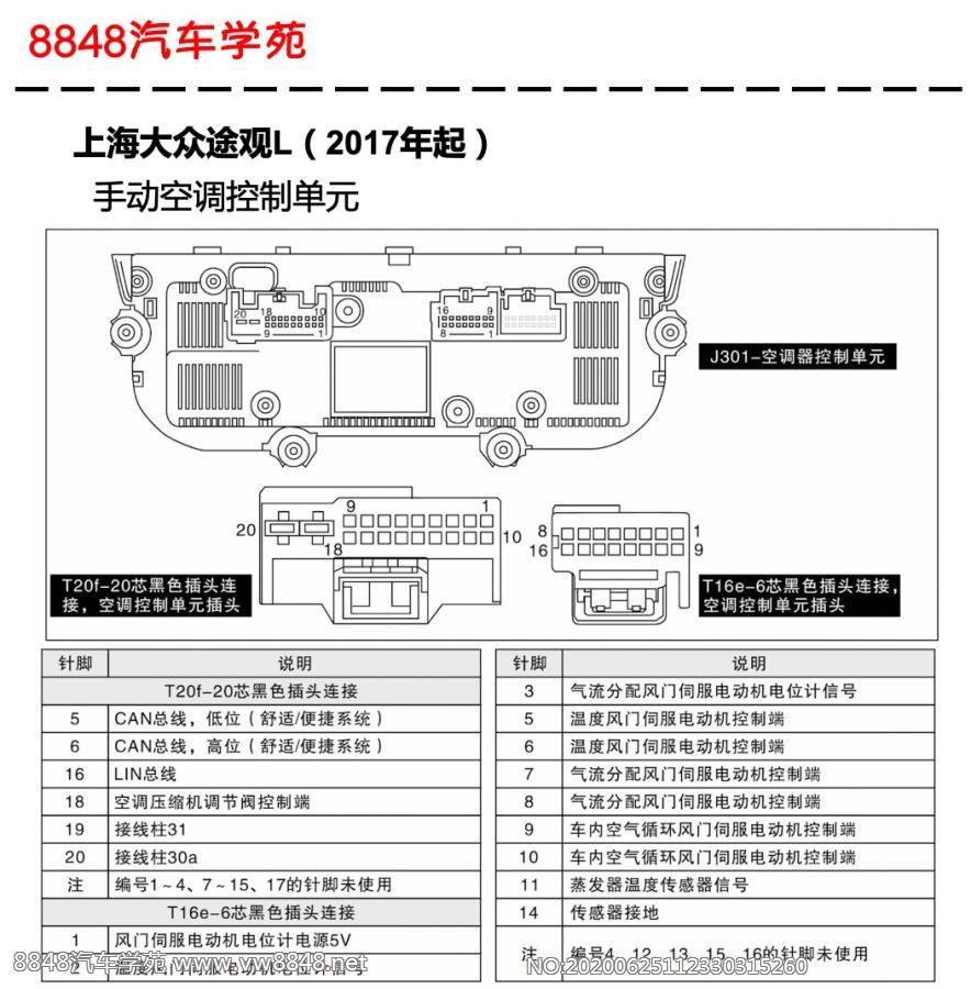 2017年起上海大众途观L手动空调控制单元